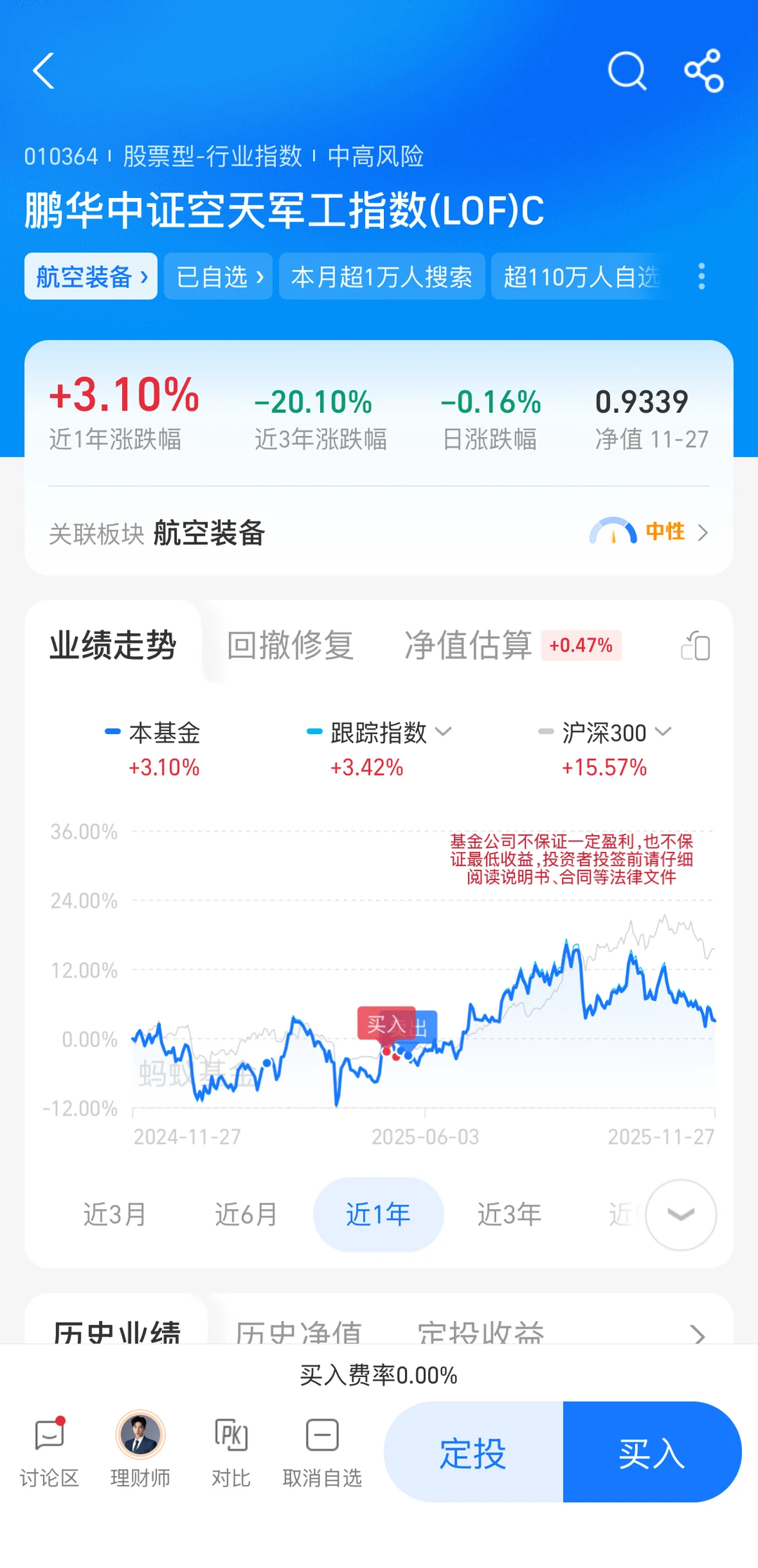 军工当下投资逻辑+后续走向分析