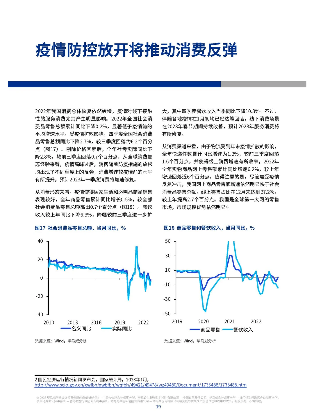 【毕马威】2023年一季度中国经济观察
