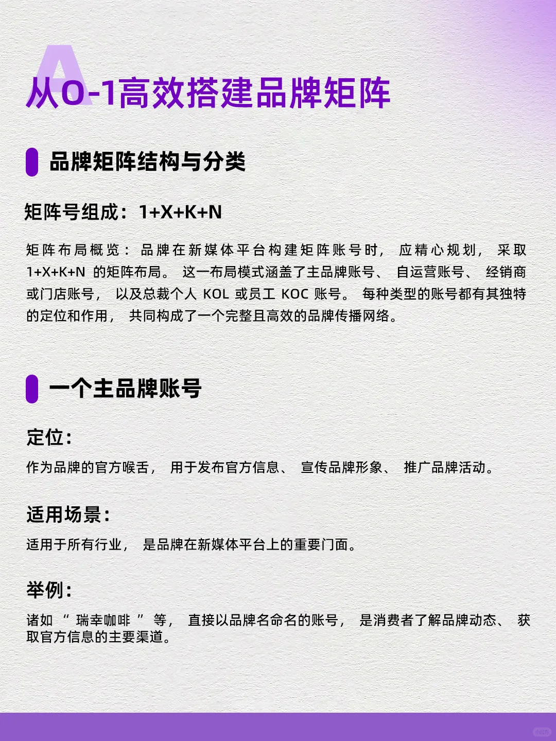 品牌矩阵搭建|0️⃣-1️⃣实战策略全流程
