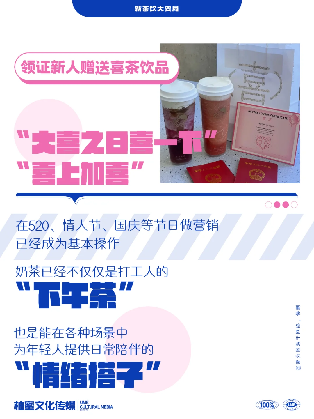 新茶饮大变局❗️❗️这5条新趋势必须知道