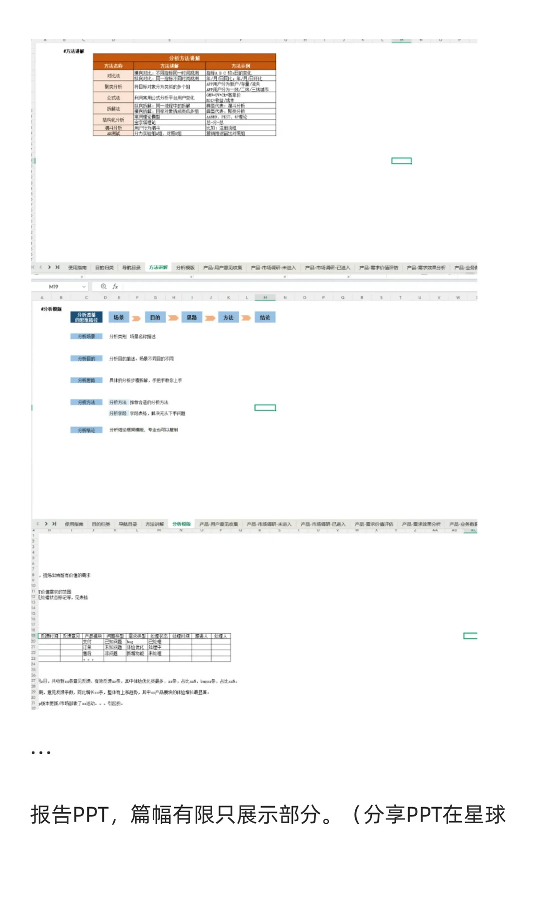数据分析实战宝典：从入门到精通，驱动业务