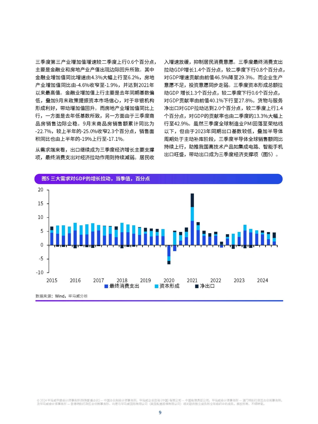 中国经济四季度展望：稳增长与促转型并行