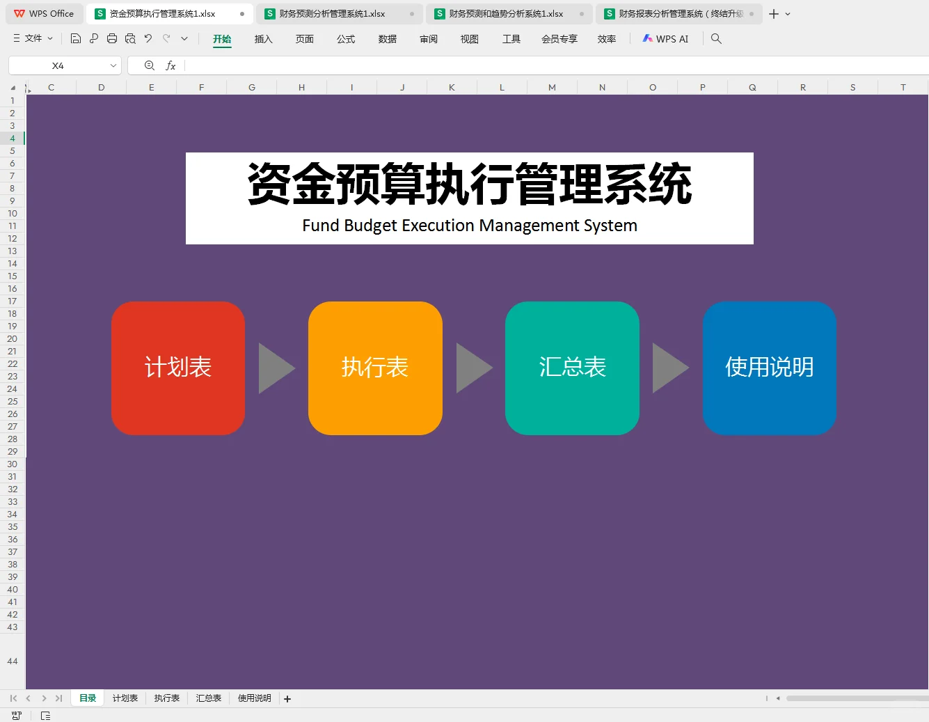 财务预算预测表，全自动计算报表！