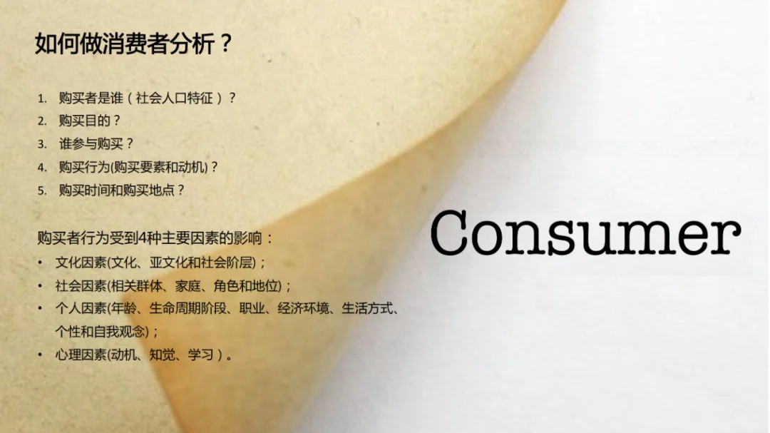 干货分享｜如何写出完整的品牌策略方案？