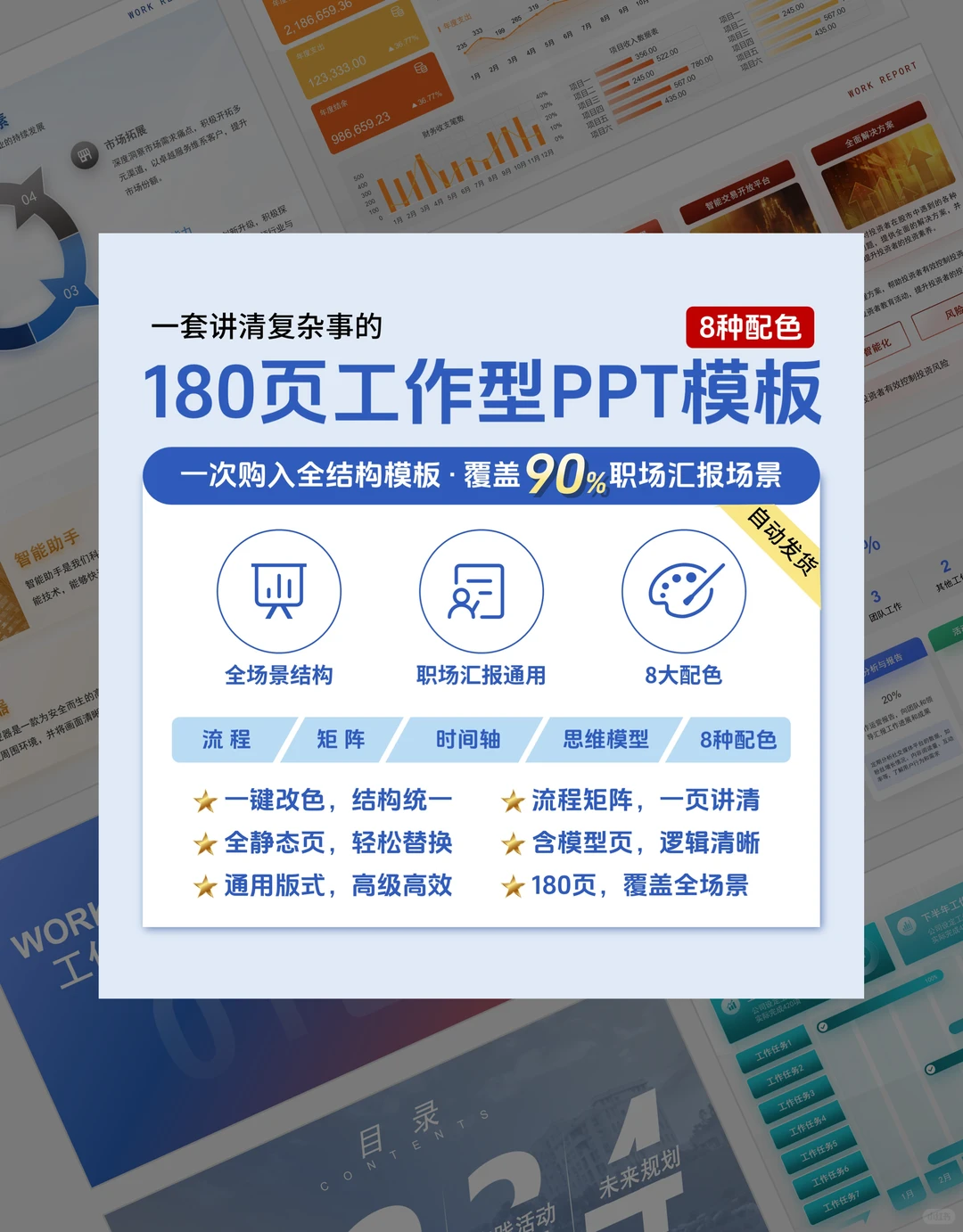 **战略规划PPT模板推荐**