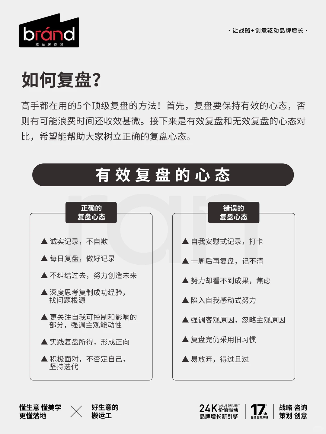 你进步的速度，取决于你的复盘能力