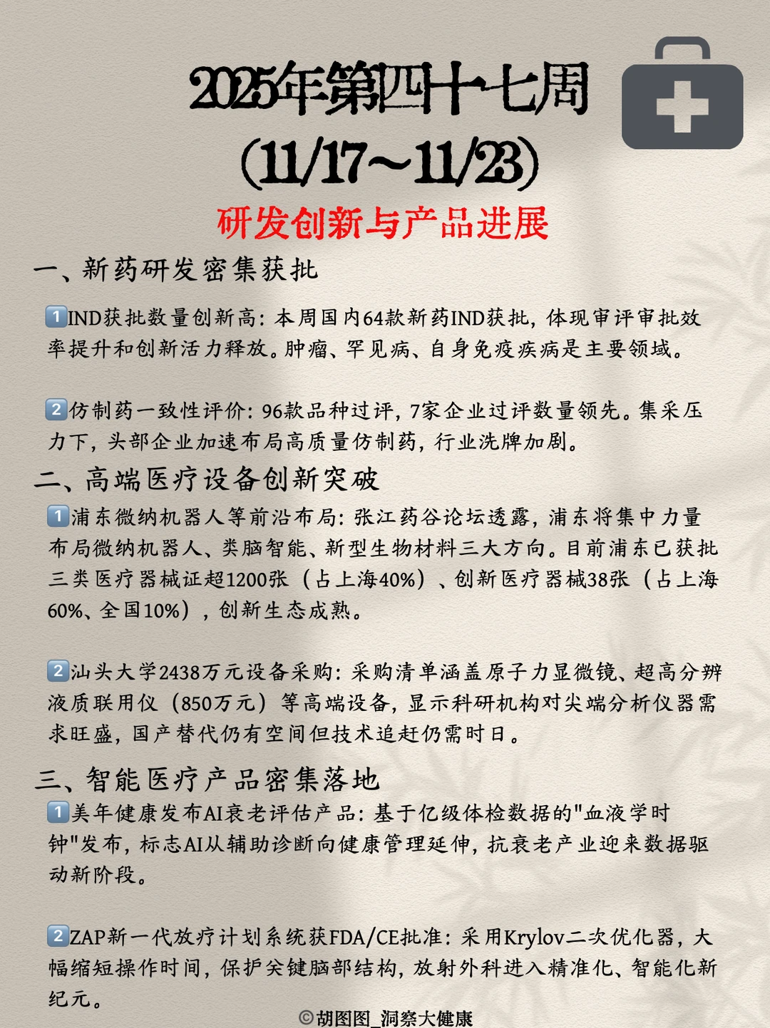 医药行业每周热点?：2025 Week47