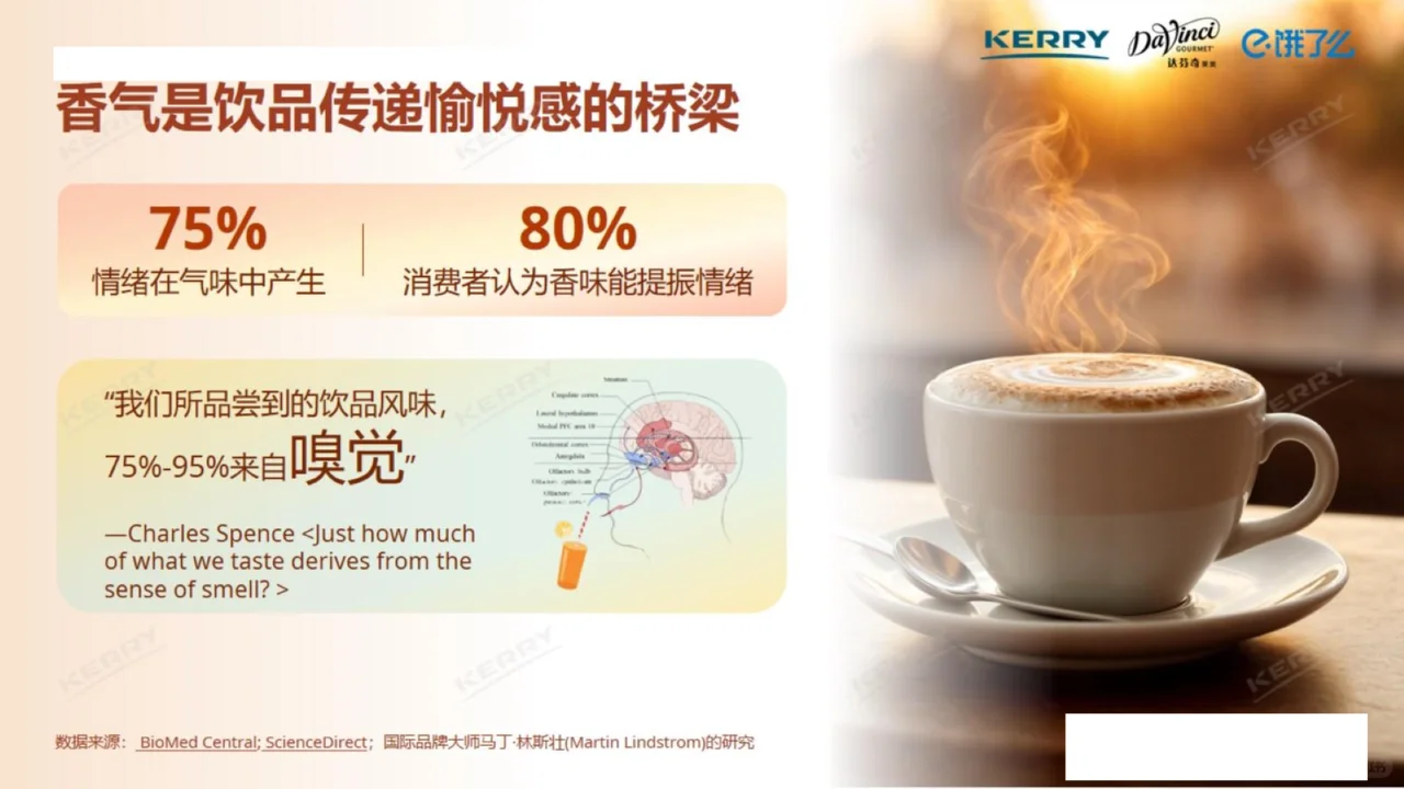 2025中国现制饮品风味图谱