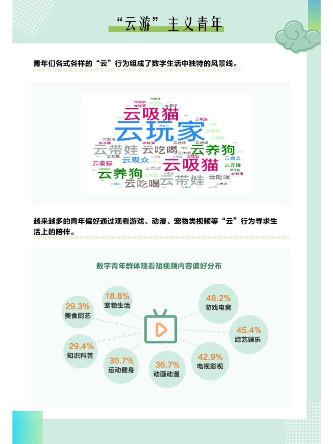 中国青年大数据洞察报告