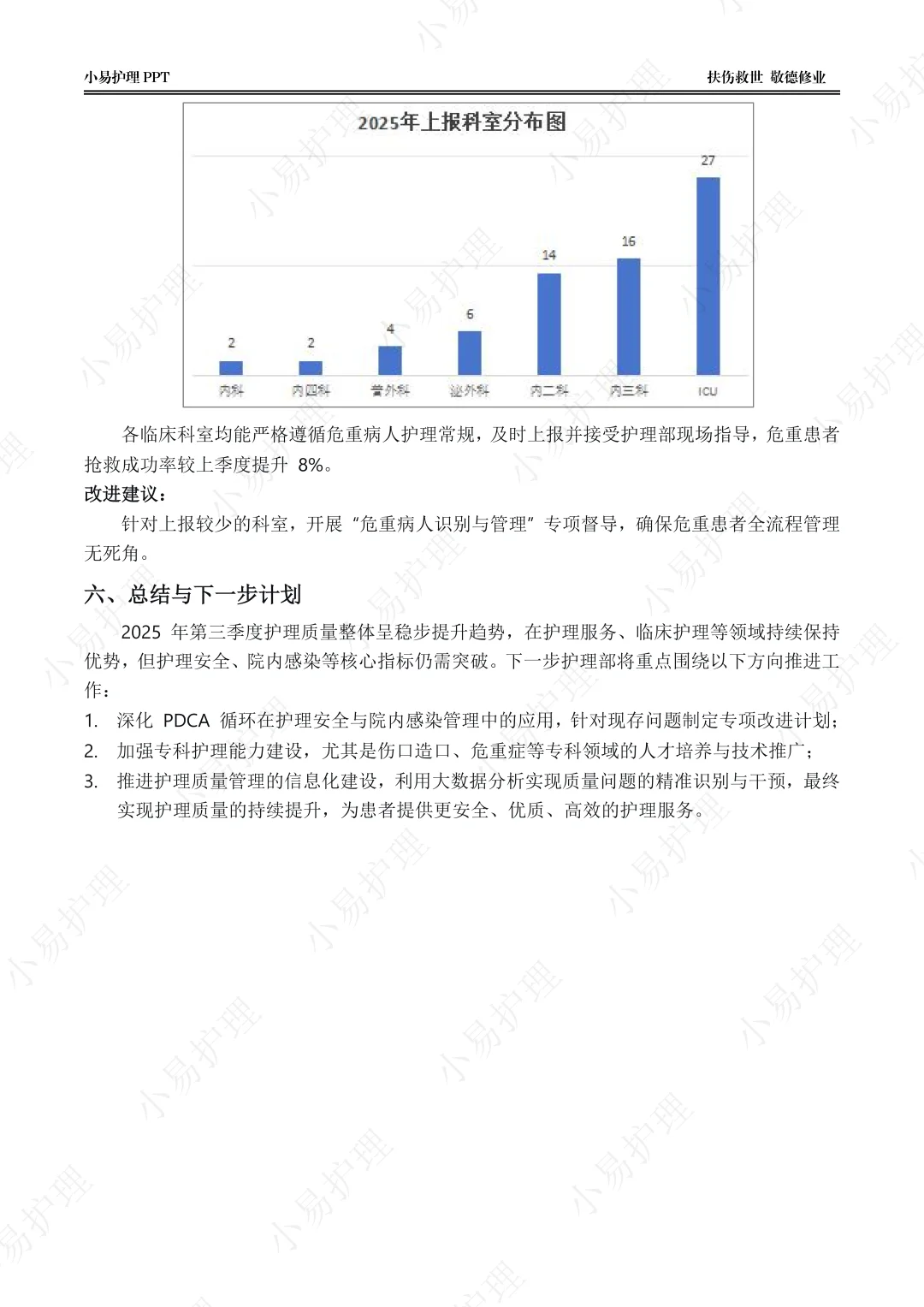 10月底！刷到这个护理质控分析报告的有福了