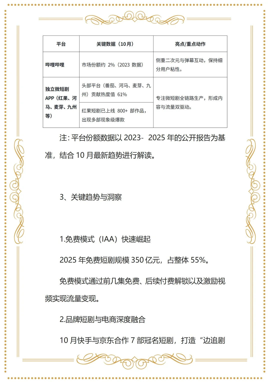 ?2025年10月短剧战报出炉！市场规模634