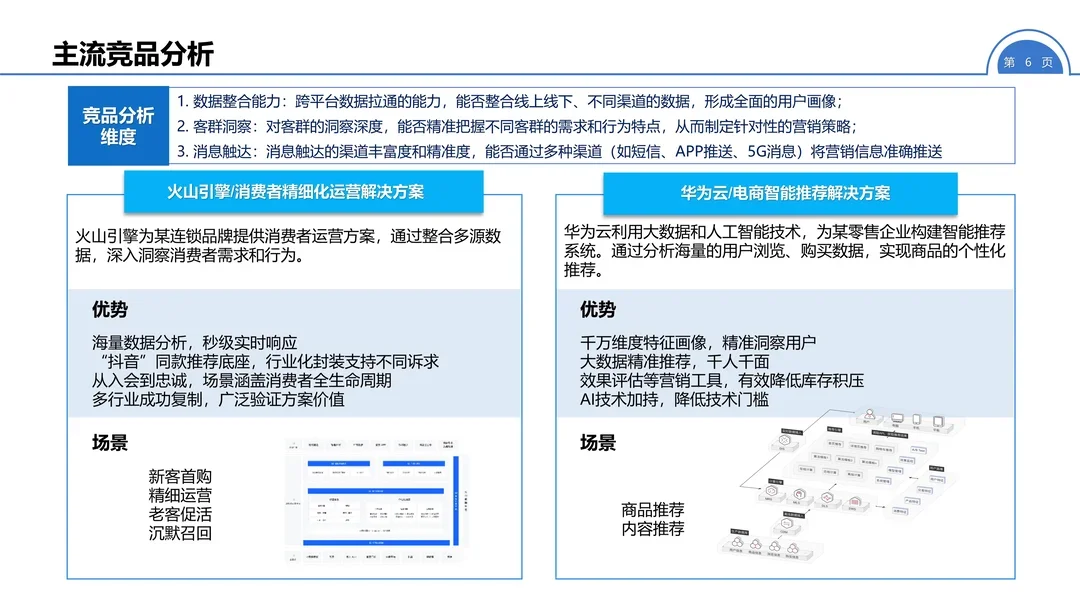 47页报告 | 智慧新零售解决方案