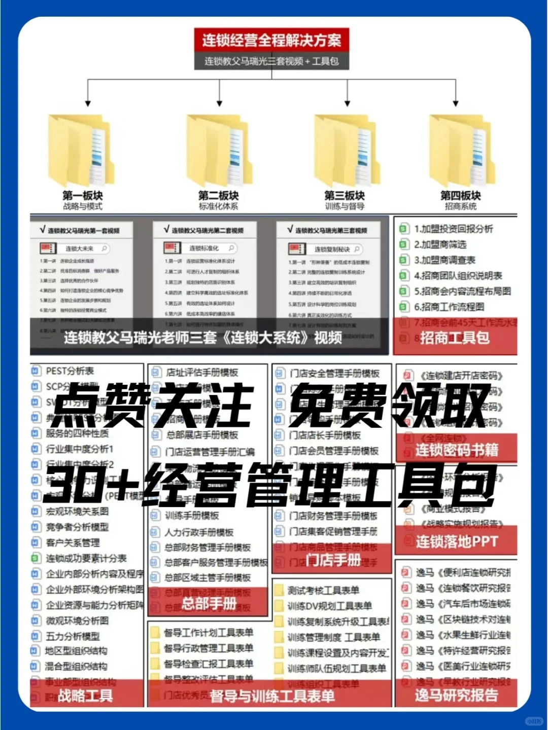 企业常见的几种的商业模式大起底!
