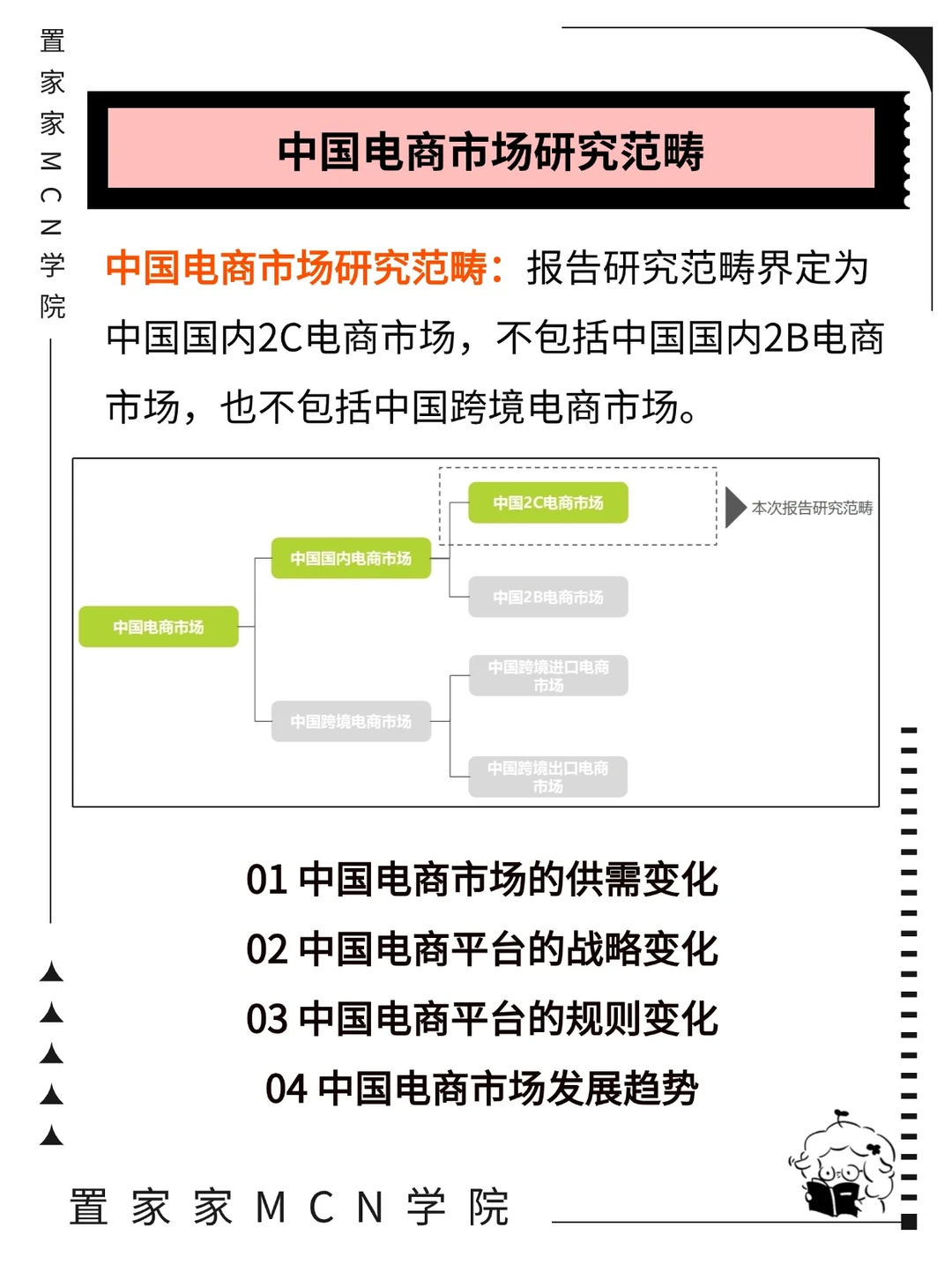 2024年中国电商市场研究报告（上）