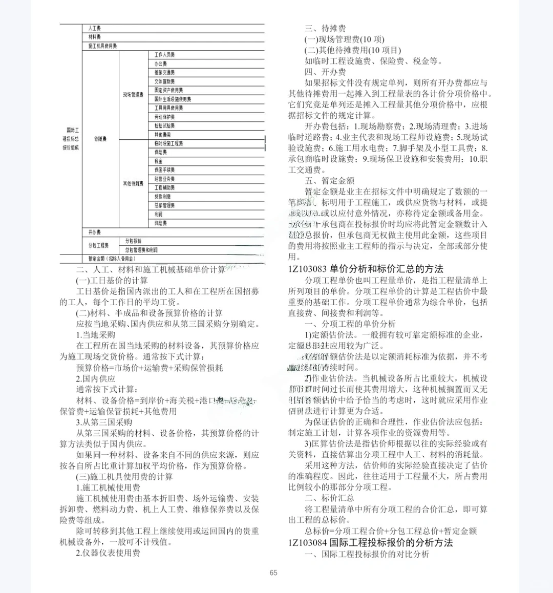 白皮书！一建经济集训白皮书必背知识点！