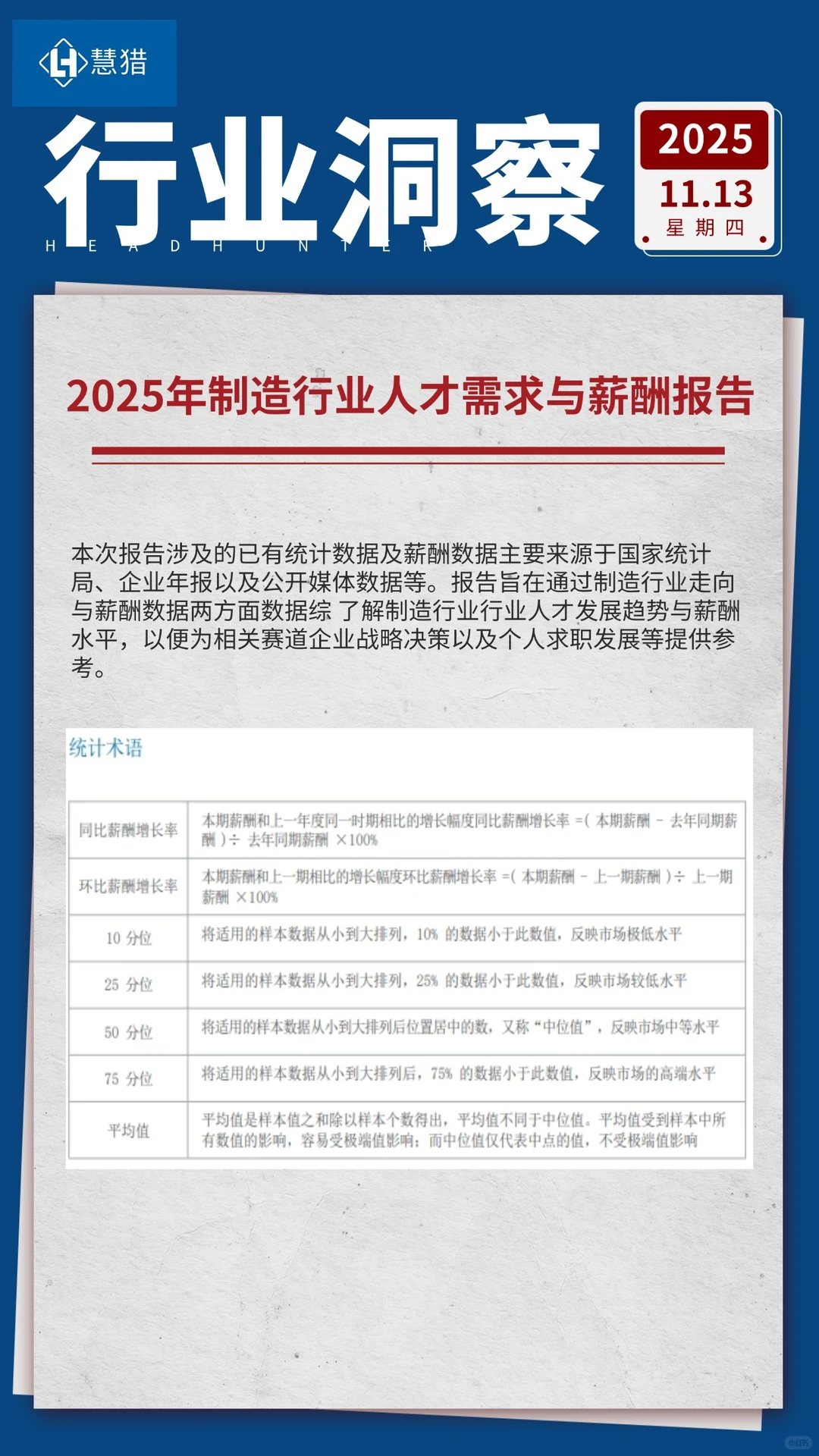制造行业[2025]人才需求与薪酬报告