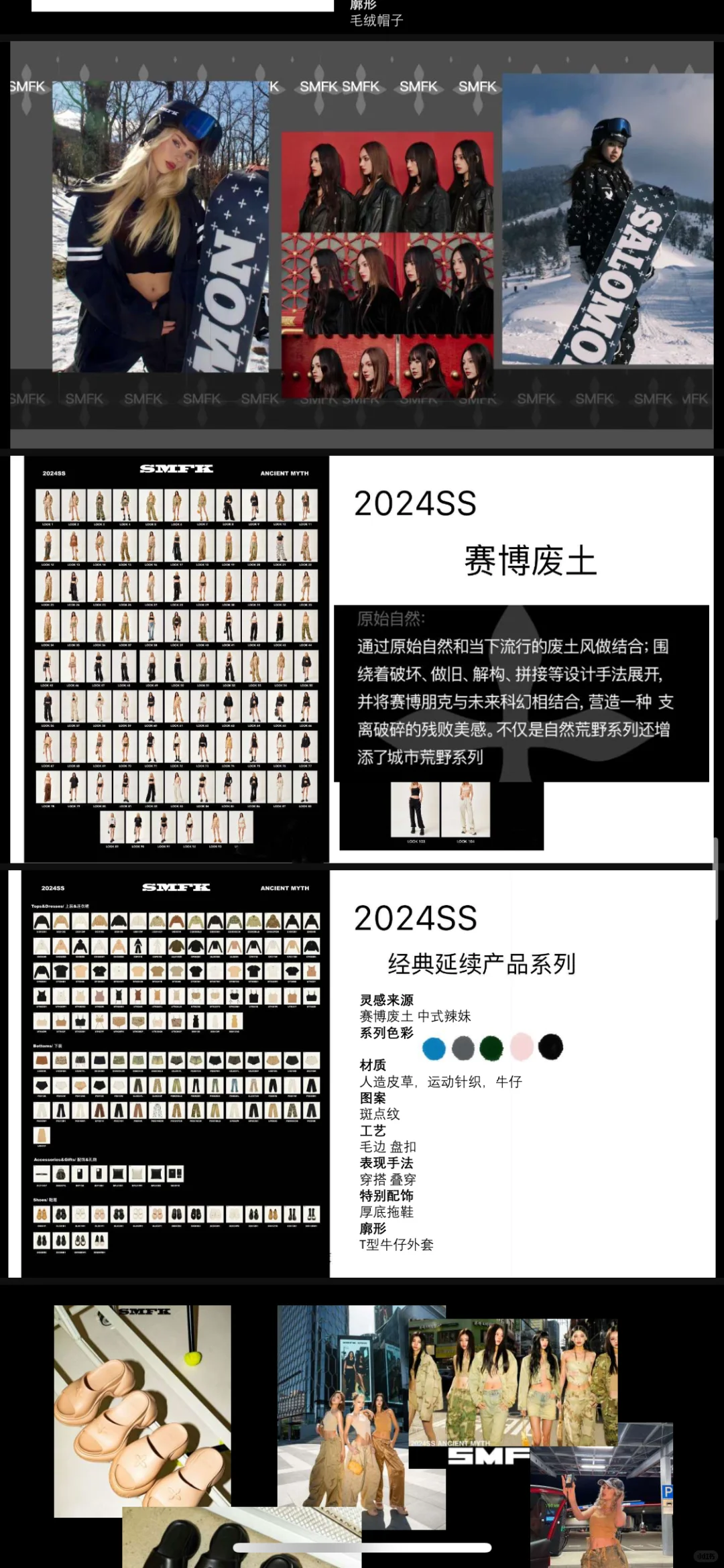 SMFK时装品牌策划分析