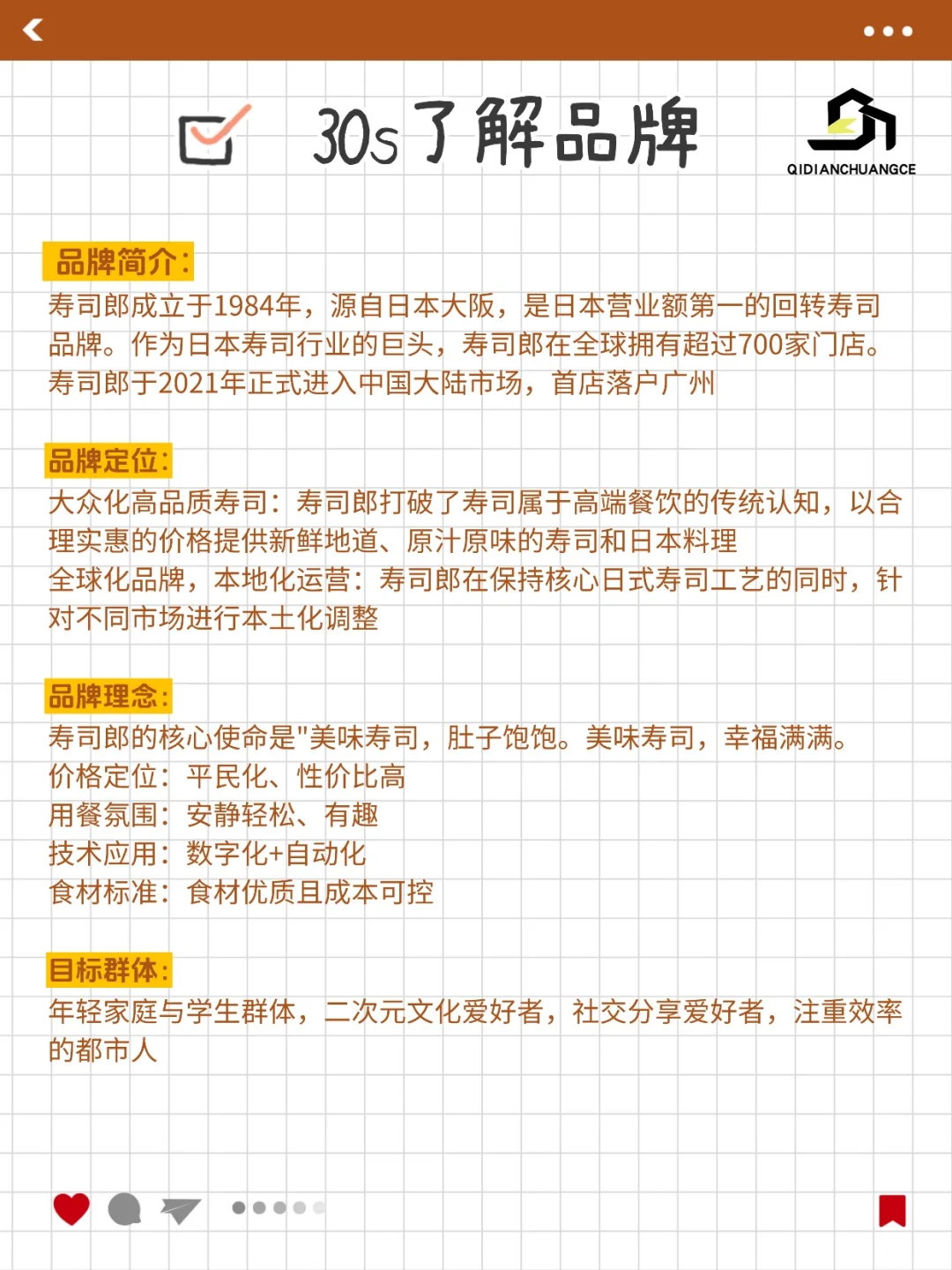 今日拆解品牌第4日|寿司郎