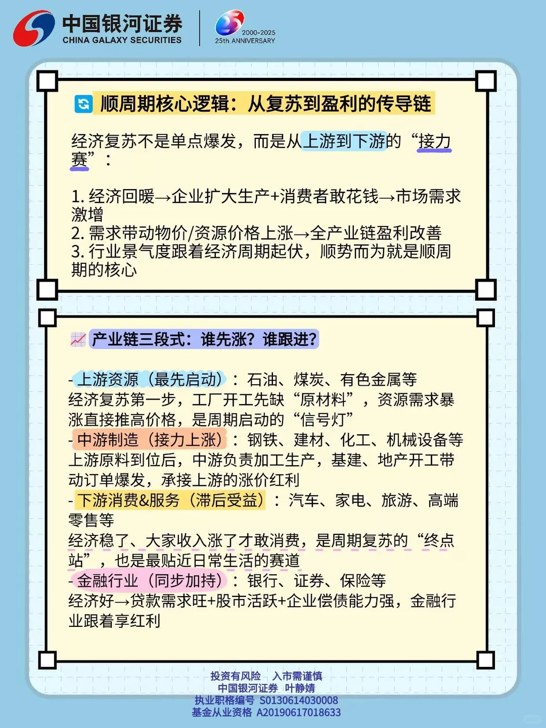 一文看透顺周期!经济复苏的赚钱逻辑✅
