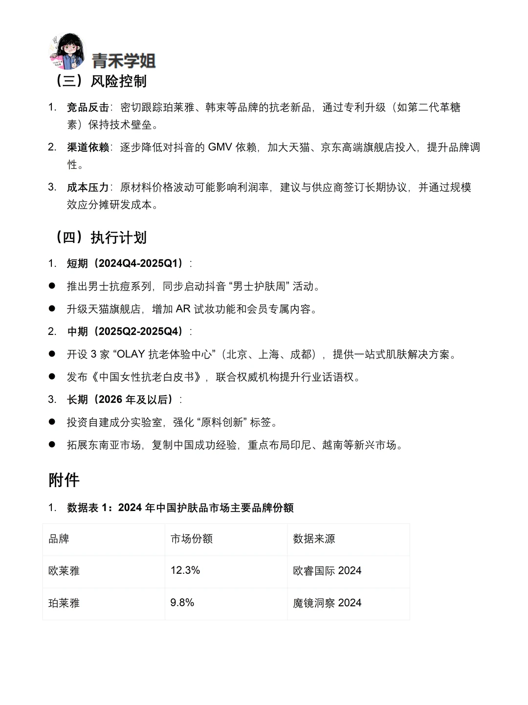 你真的懂OLAY吗｜OLAY品牌调研报告！！