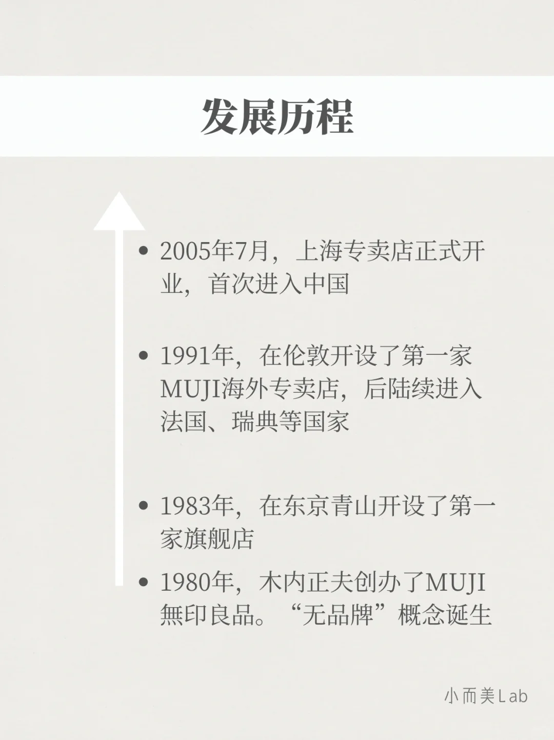 品牌案例分析｜MUJI無印良品