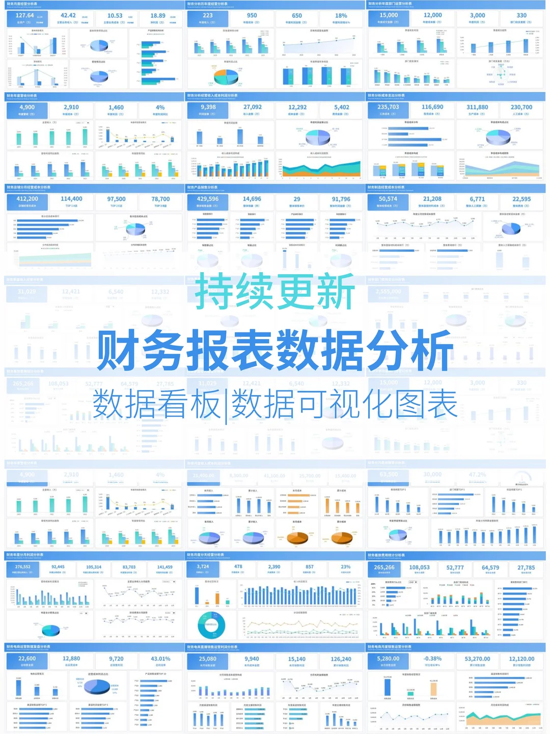 财务必备！年度利润分析看板让决策更准确