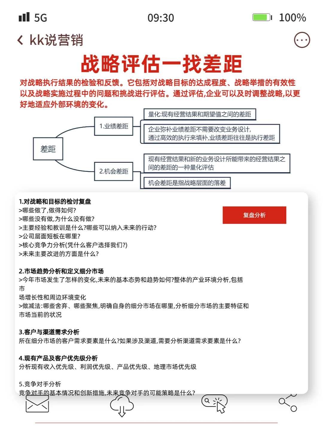 2025到来,企业如何从0-1做好年度经营战略