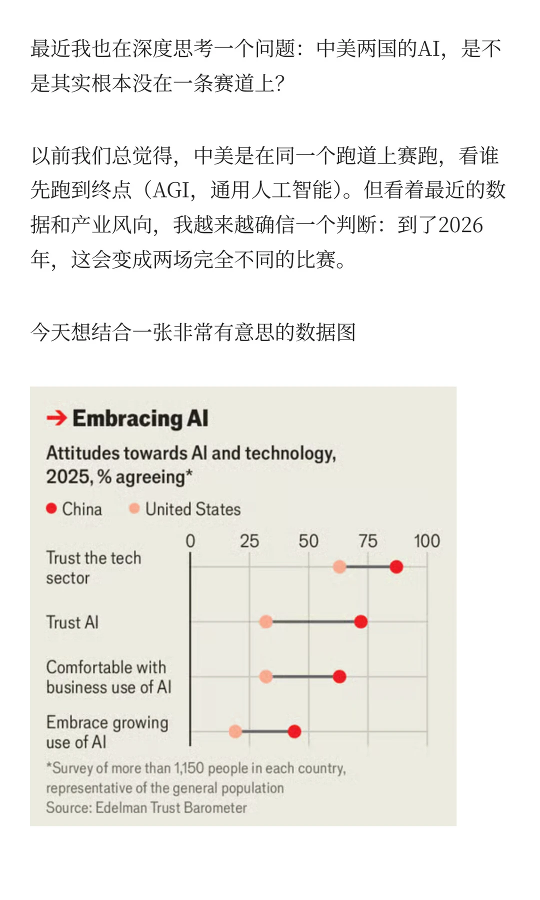2026：中国AI换道超车？