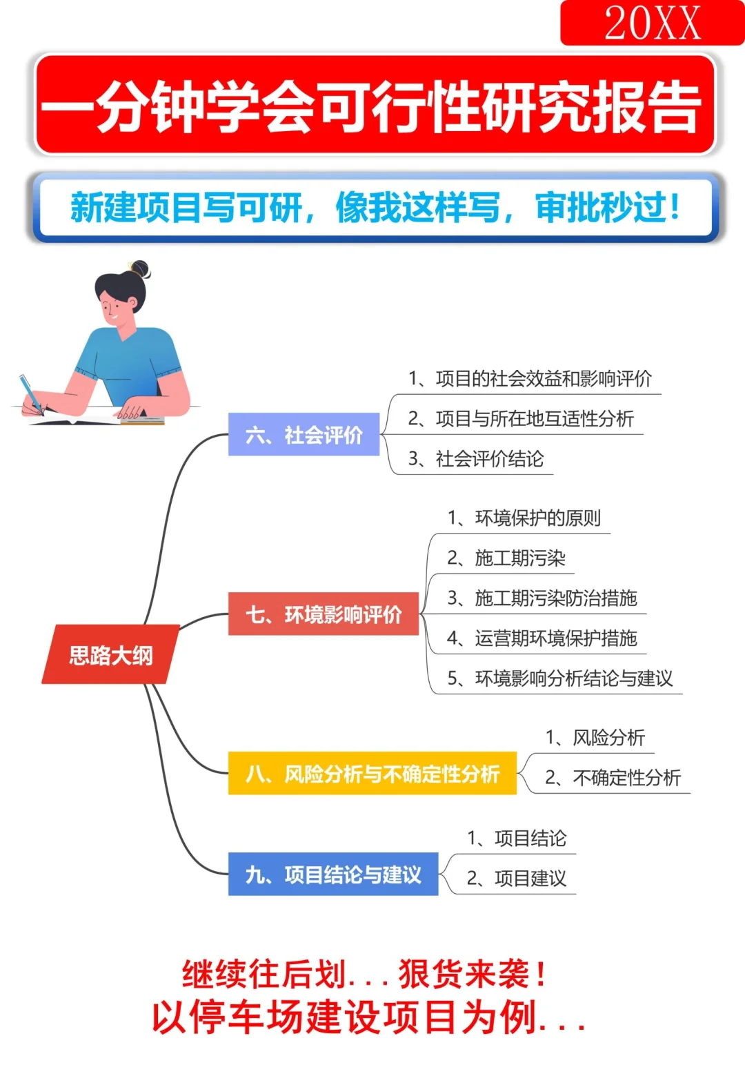 一分钟学会!可行性研究报告优质编写思路