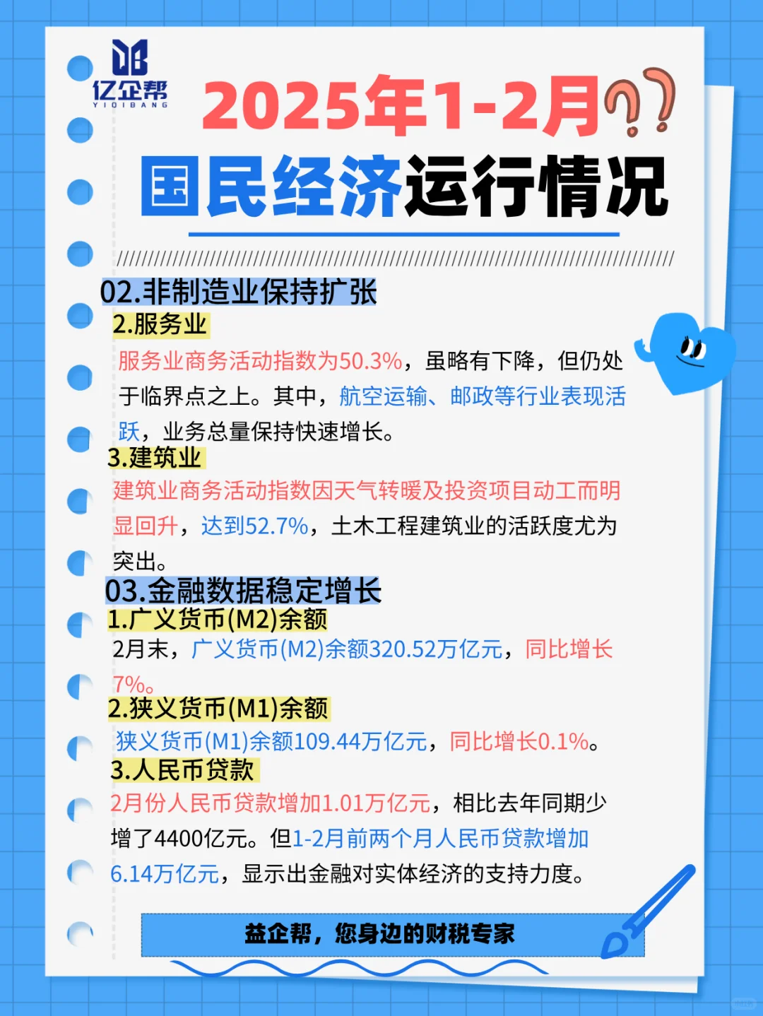 解读来了!2025年1-2月国民经济运行情况!