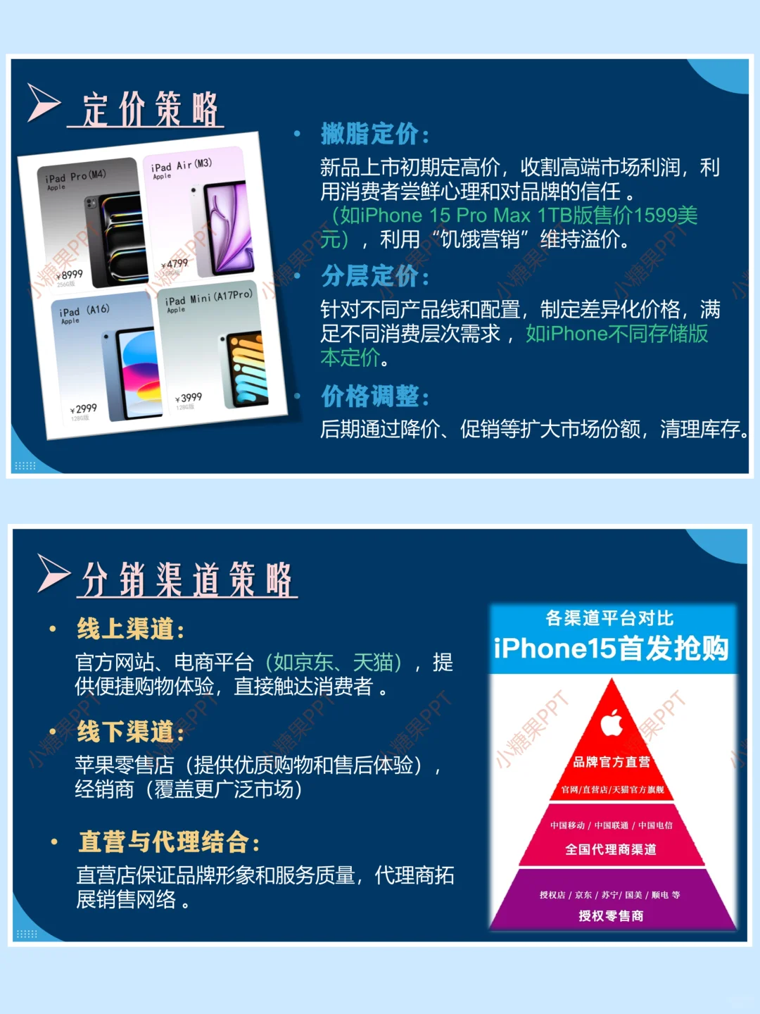 ?肝到凌晨3点的苹果营销PPT