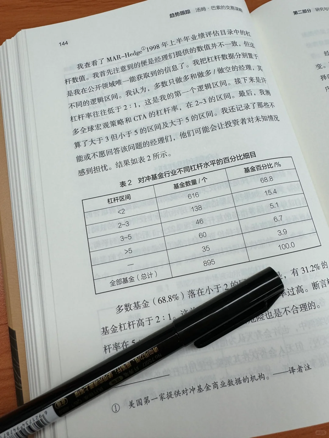 别人已经将交易自动化，而你还在焦急看大盘