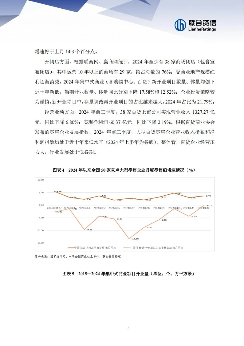 2025年零售行业分析报告