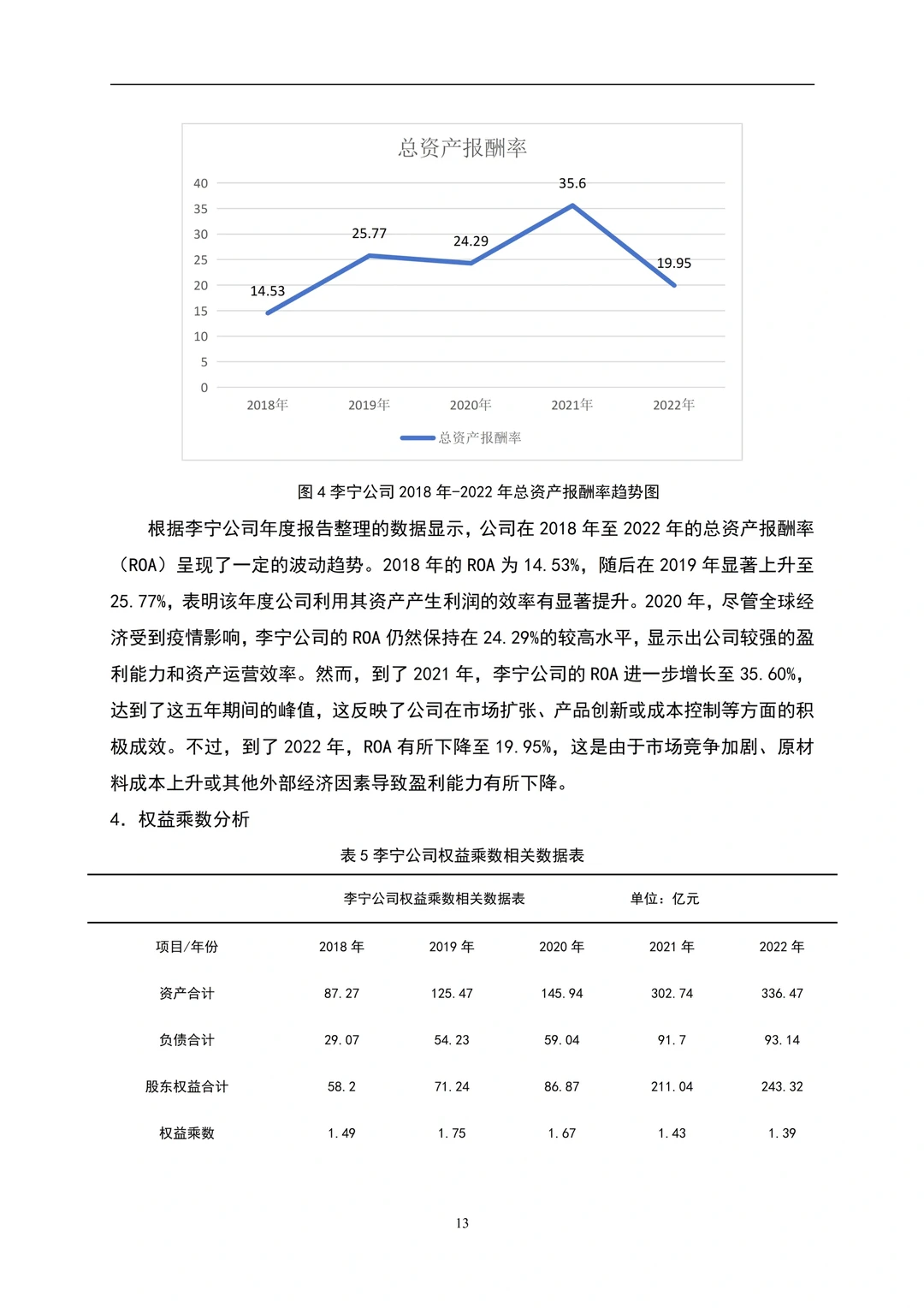 企业盈利能力分析~以李宁为例?