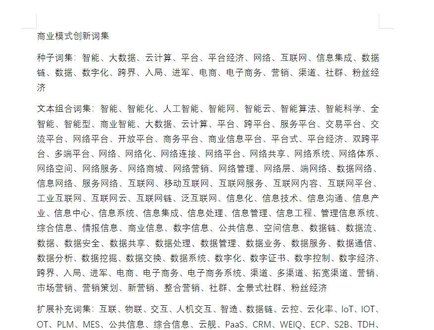 企业商业模式创新水平数据