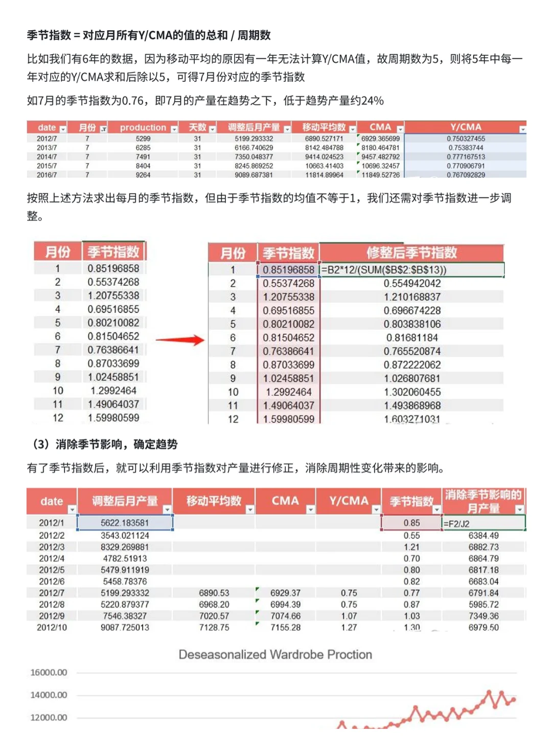 Excel数据分析|如何进行数据预测分析?