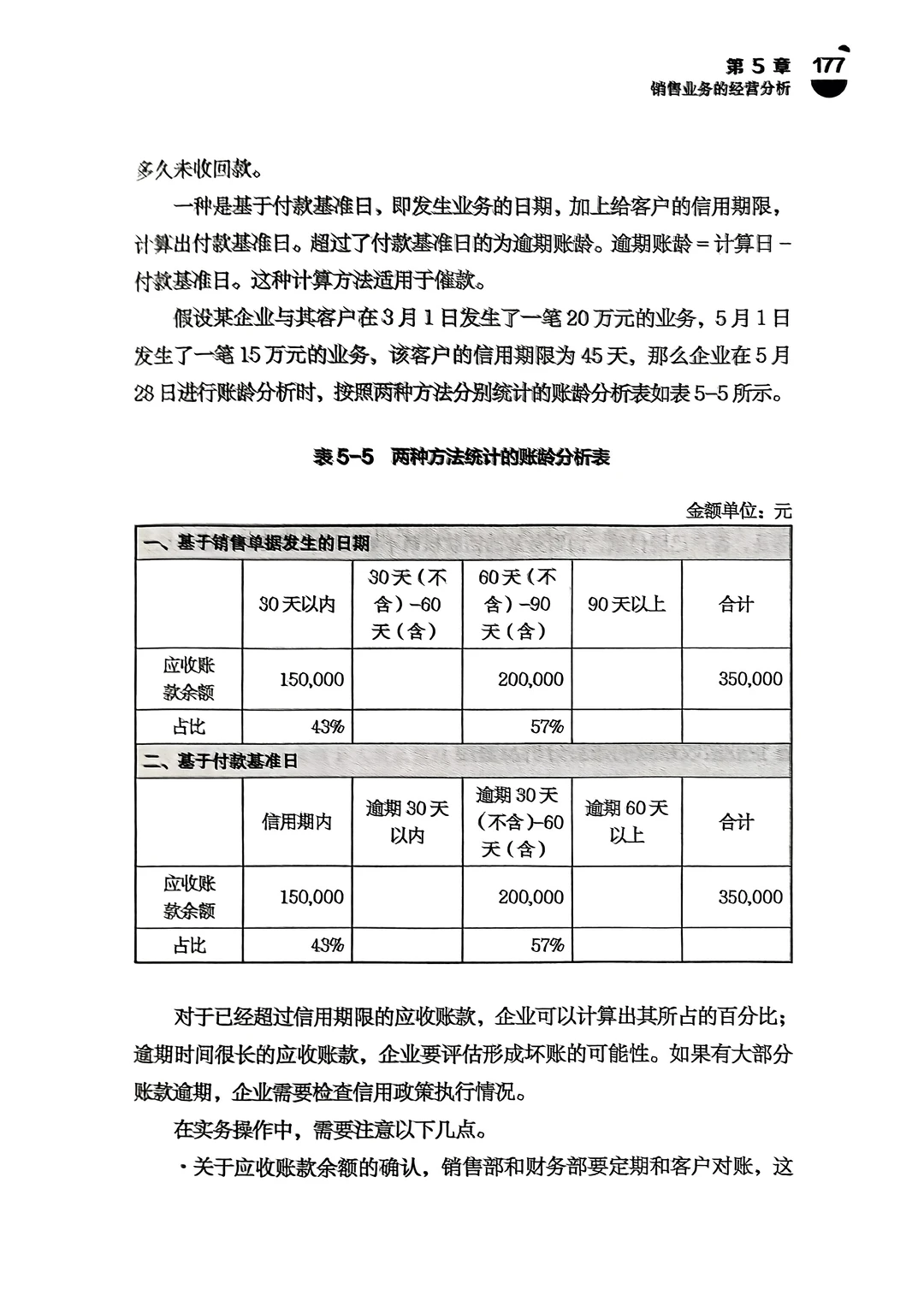深度剖析企业运营,洞悉商业智慧