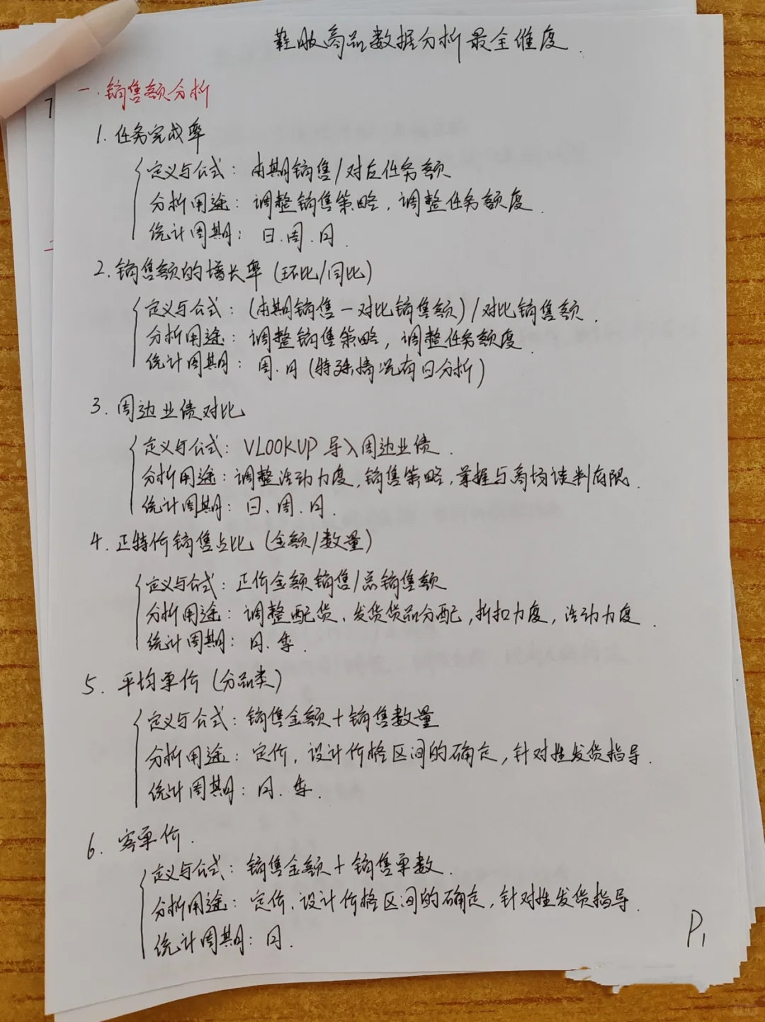 鞋服商品数据分析最全维度