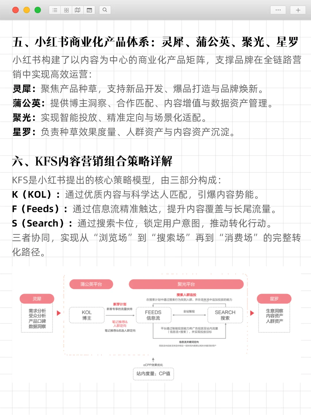 小红书KFS策略如何让一个小品牌逆袭？