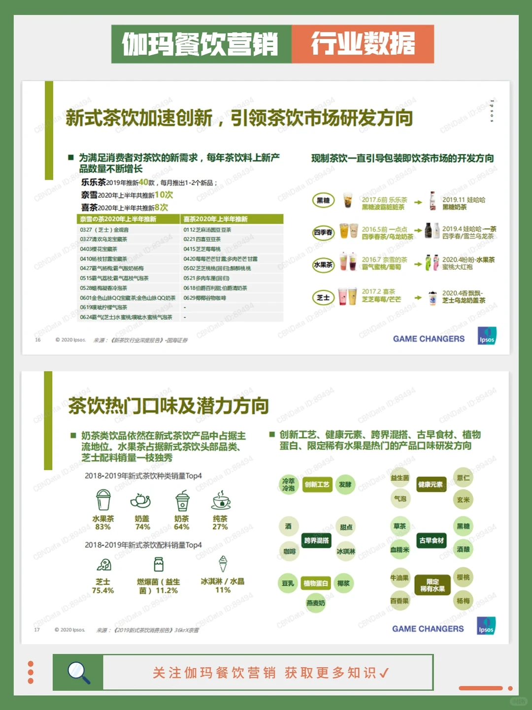 37页报告|快速了解90后新茶饮消费偏好‼️