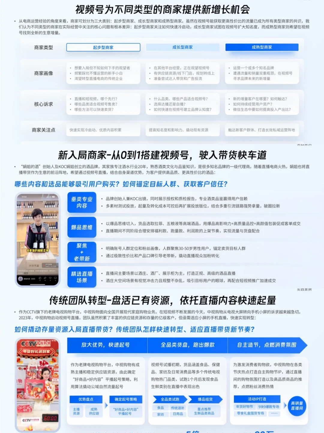 2024年视频号商业化趋势洞察研究报告