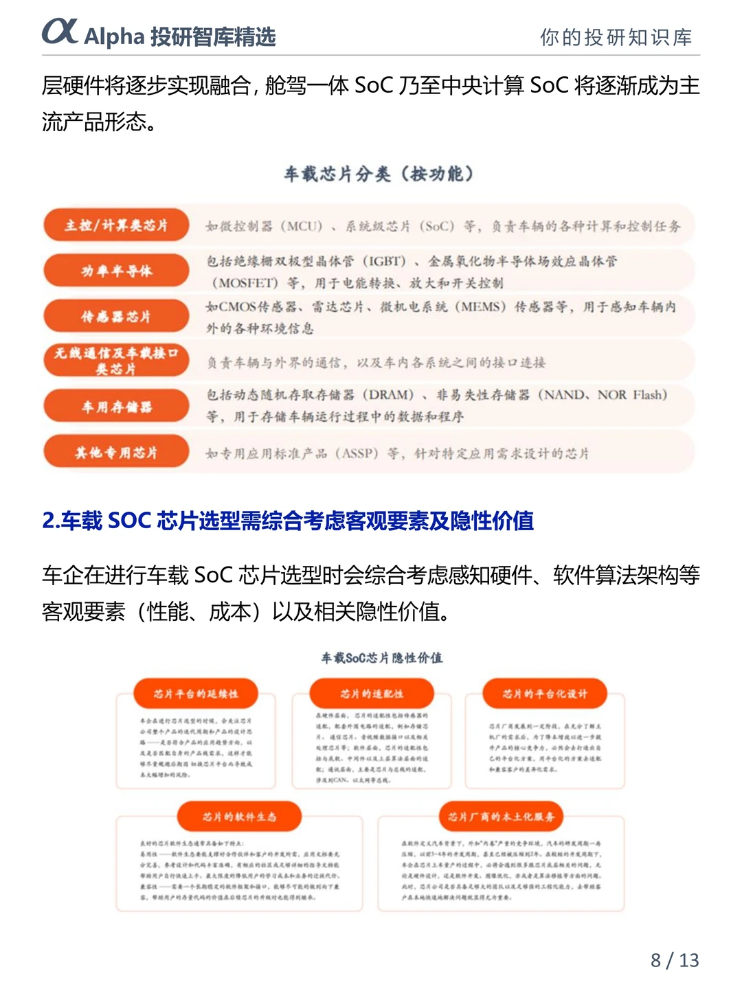 智驾 SoC 芯片才是 2025 真・潜力股?