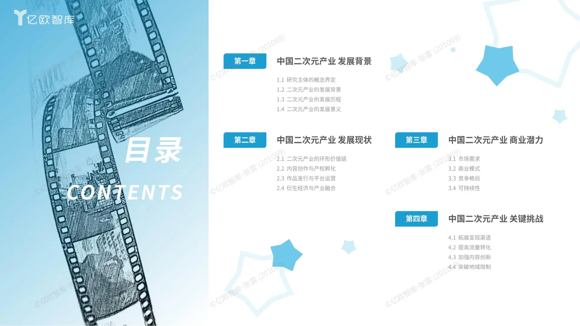 2024 中国二次元商业潜力报告
