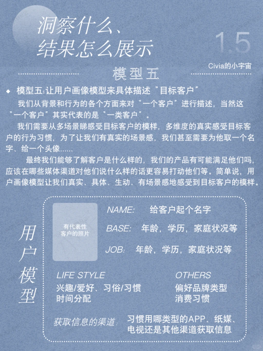 01丨市场洞察怎么做?五大模型助你轻松搞定