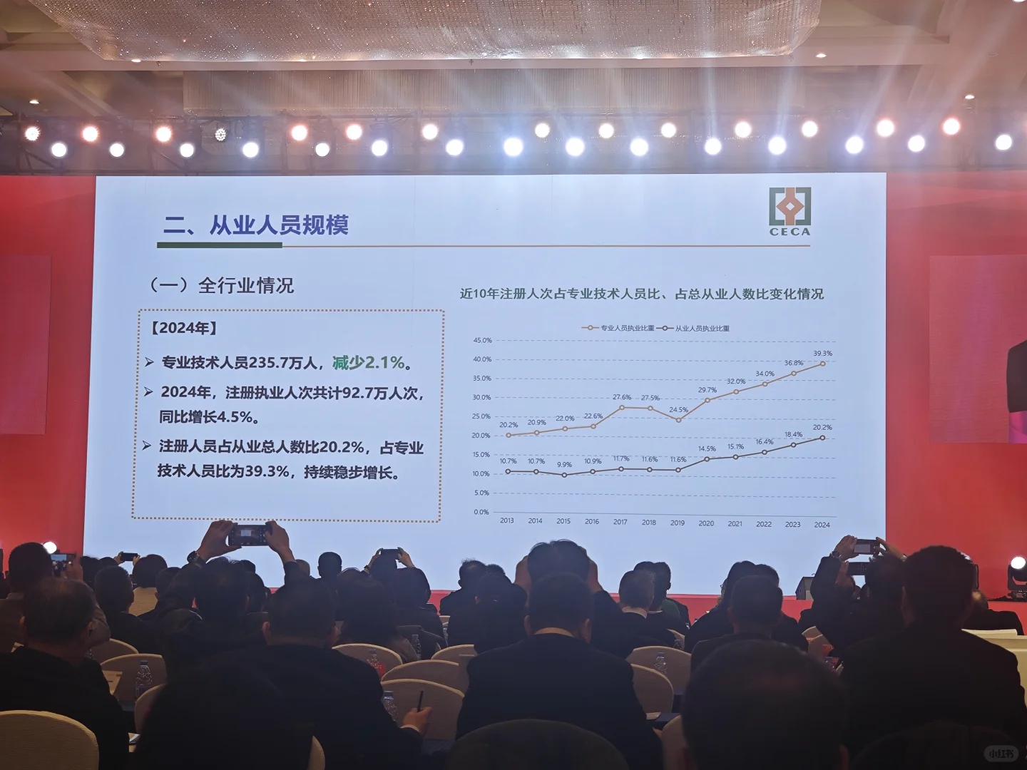 行业的哀嚎