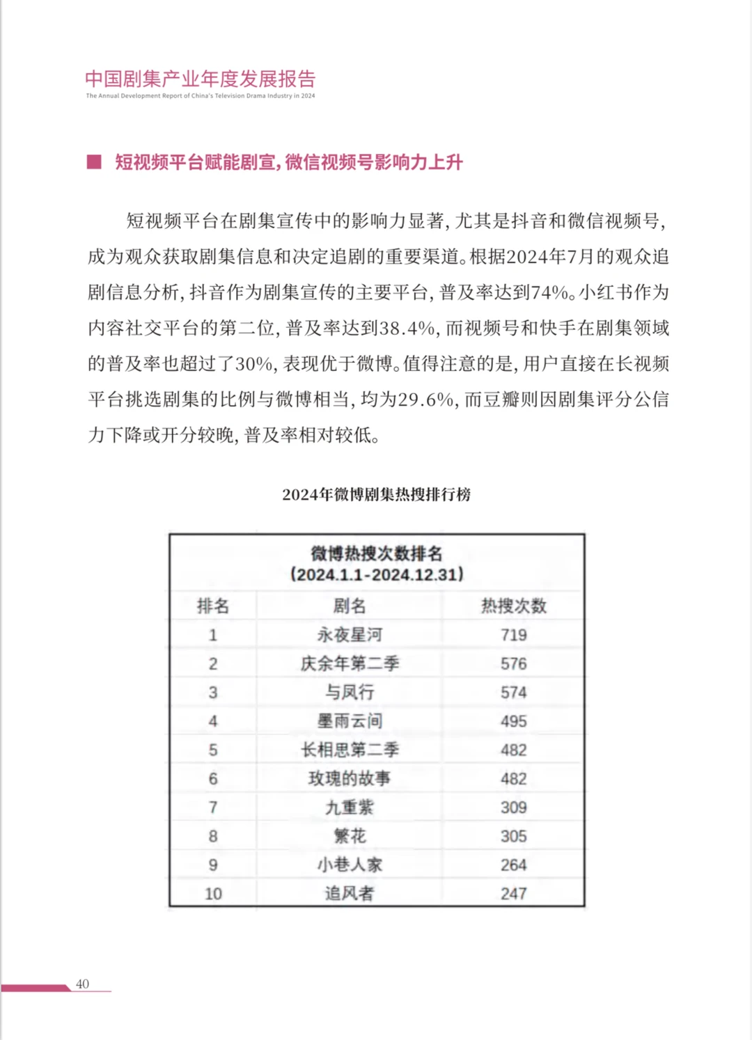 218页|中国剧集产业年度发展报告