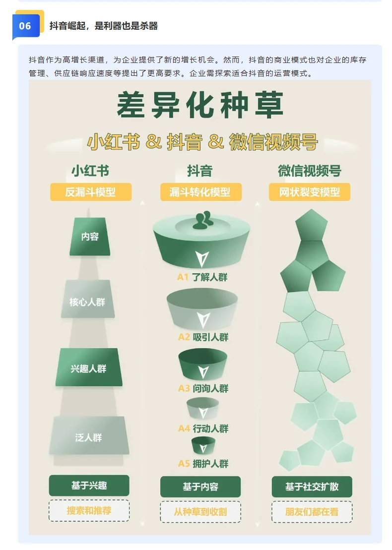 纺织鞋服产业的未来展望：把握十大趋势
