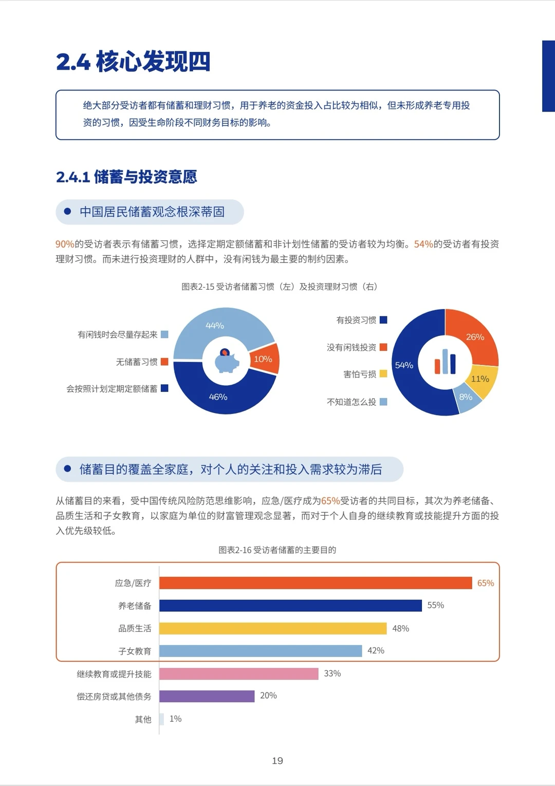 《2025中国养老金金融白皮书》不得不看