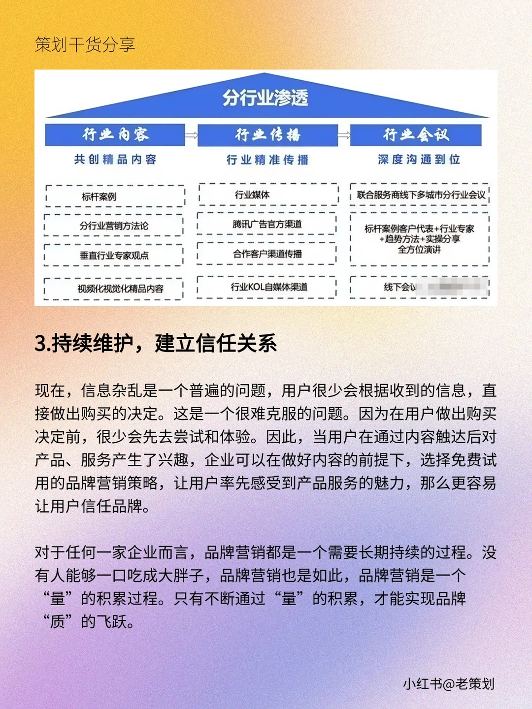 干货 | 品牌必备的营销策略，你知道吗？