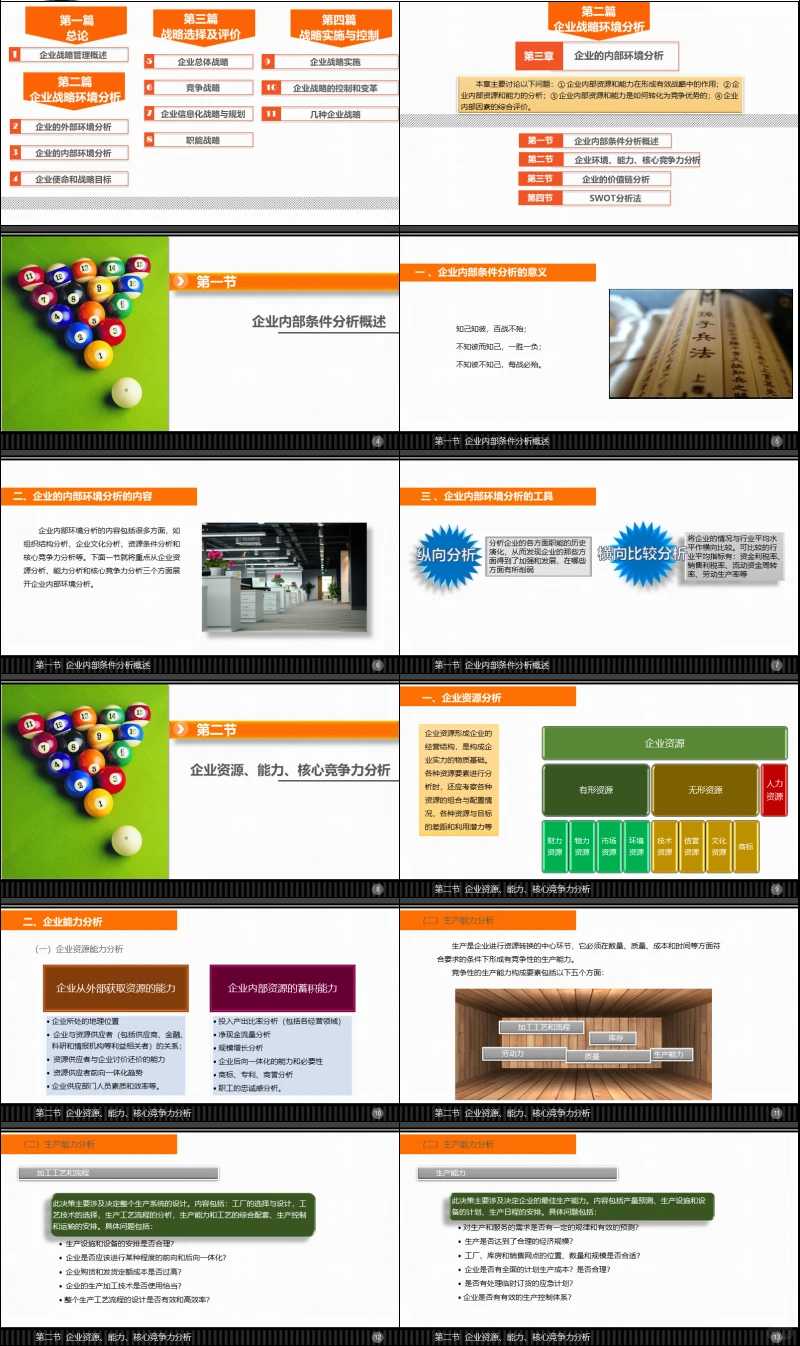 B161企业战略管理教学课件PPT